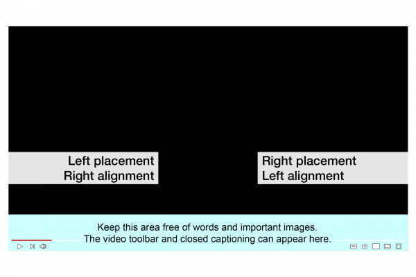 Visual example showing name/title horizontal for video