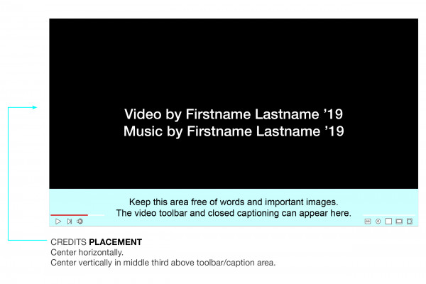 Visual example of credits typography for video