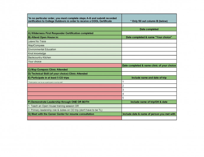 Checklist to track progress for COOL Certificate.