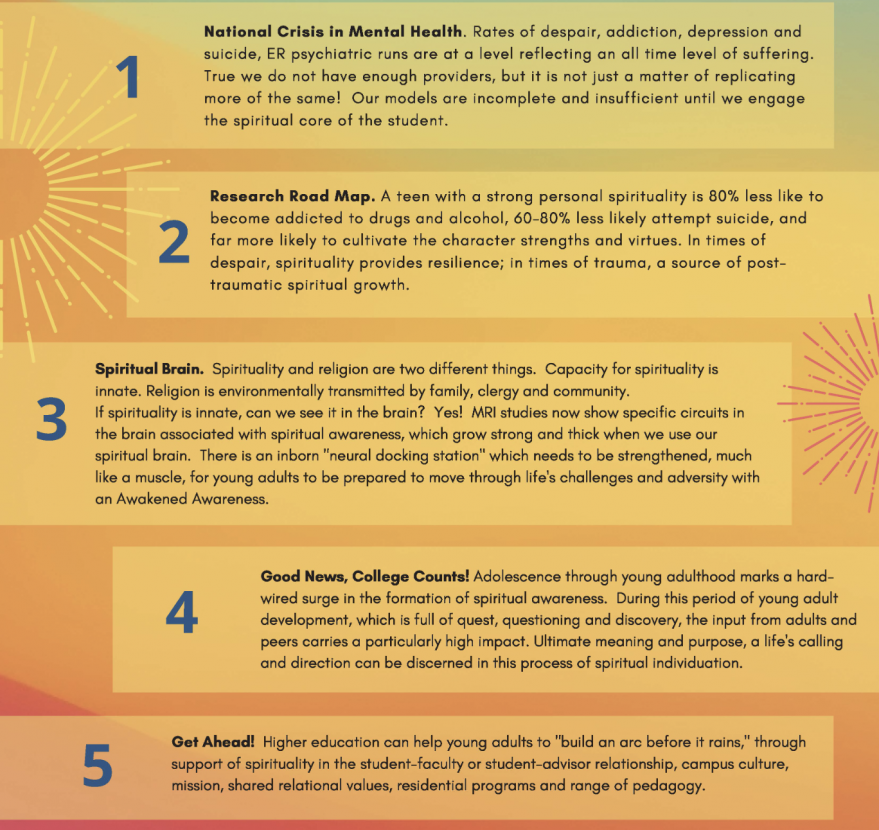 5 Points of Science Explained