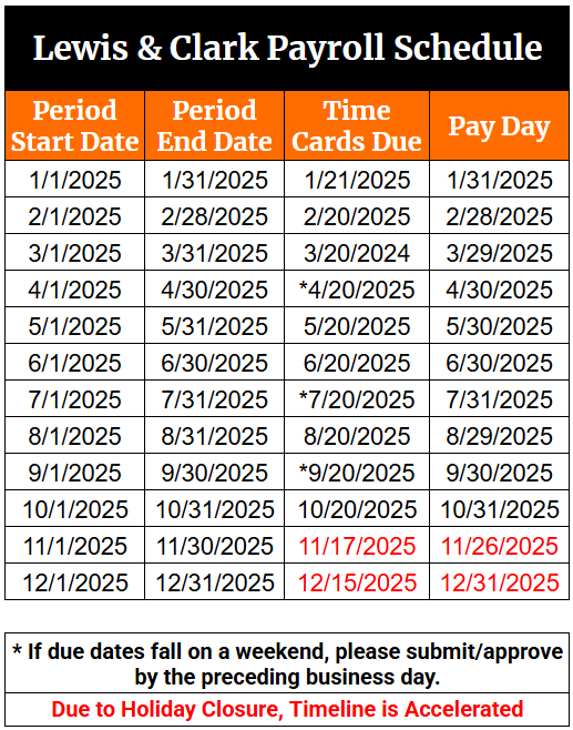 2025 Payroll Schedule